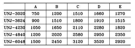 Single Toggle Jaw Graph