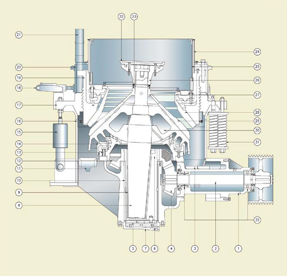 MC diagram