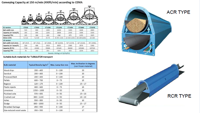 tubulator2